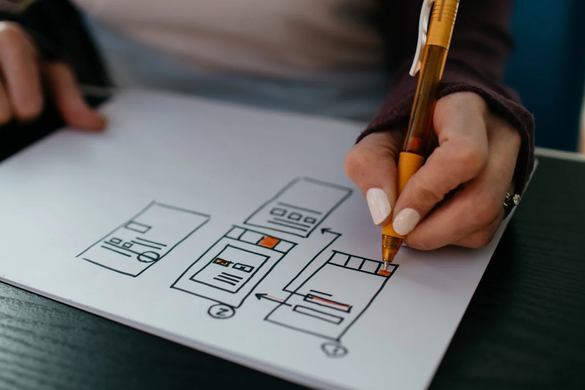 Professional Small Business Web Design Erie PA: Custom WordPress & SEO Experts Operational Framework
