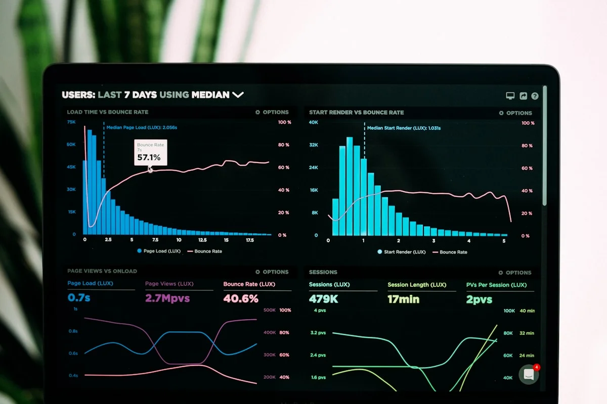 B2B SaaS Marketing Website Design Agency: Converting Cold Organic Traffic into High-Value Enterprise Demos