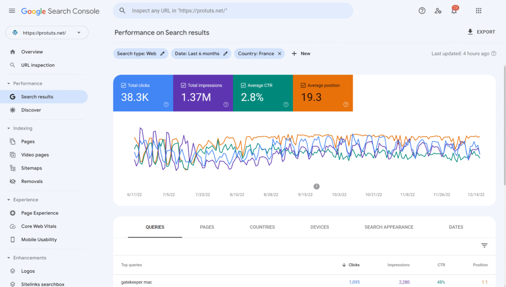google search console search results report
