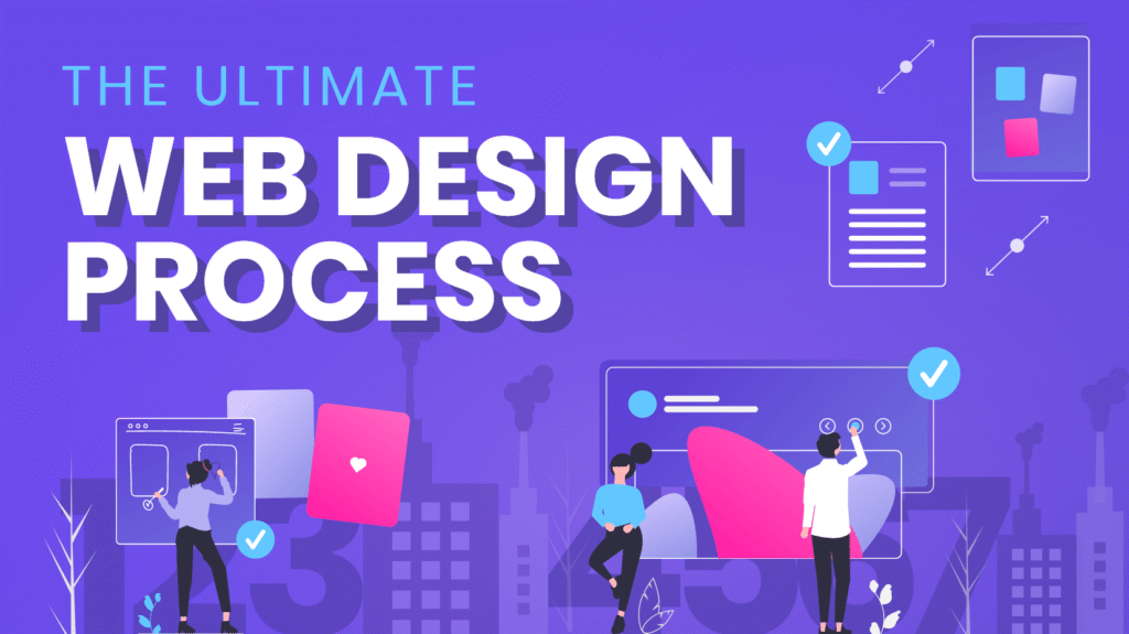 cover the ultimate web design process